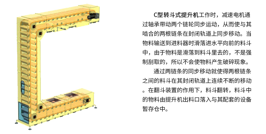 C型轉(zhuǎn)斗式提升機(jī)原理